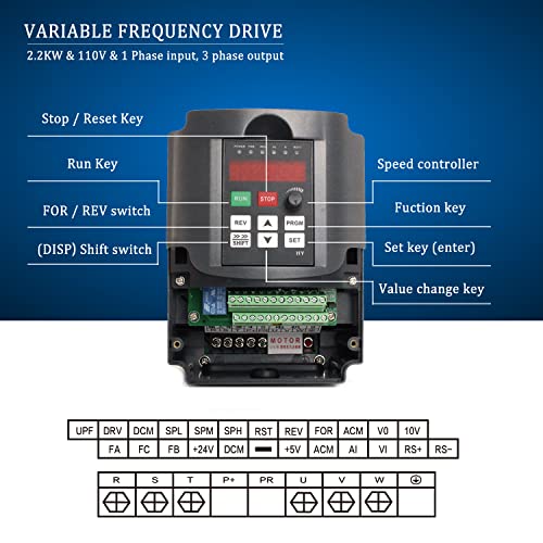 RATTMMOTOR 2.2KW Water Cooled Spindle 110V Spindle Motor 80mm 24000RPM+2.2KW VFD 110V Inverter Variable Frequency Drive+80mm Spindle Mount+80W Water Pump+ER20 Collet for CNC Router Milling Machine