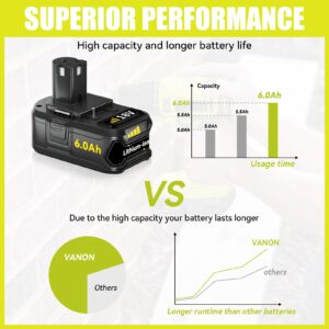 VANON Replacement for Ryobi 18V Battery 6.0Ah Lithium ion Batteries Replacement for Ryobi Cordless Tools 18V Battery ONE Plus P108 P107 P105 P104 P103 P102,2-Pack