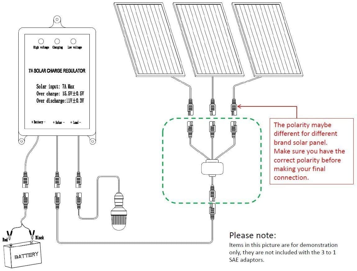 Sunway Solar Battery Charger SAE Adapters Connector,Solar Panel Combiner 3 to 1 Extension Wire for Expanding Solar Panel Battery Charger & Maintainer to One 12 Volt Battery