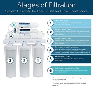 Olympia Water Systems Alkaline Remineralization Reverse Osmosis Water Filtration System with 80GPD Membrane - Increases Water pH