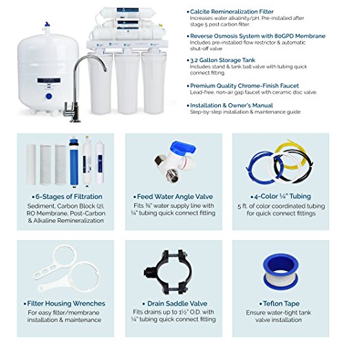 Olympia Water Systems Alkaline Remineralization Reverse Osmosis Water Filtration System with 80GPD Membrane - Increases Water pH