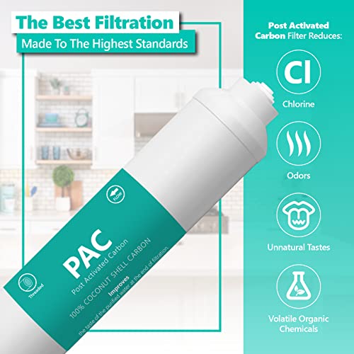 Post Activated Carbon PAC Water Filter Replacement – 5 Micron Inline Filter – 10 inch, 1/4" Threaded Fitting – Under Sink and Reverse Osmosis System – Express Water…