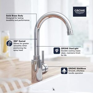 Grohe 31518000 31518 Concetto Bar Faucet, Chrome, 2.5 GPM