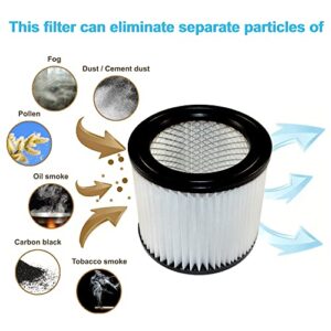 HQRP Cartridge Filter compatible with Shop-vac H87 H87S series H87S450 H87S550A H87S650C H87S600Cr Brute 5 Gallon Wet Dry Vacuum