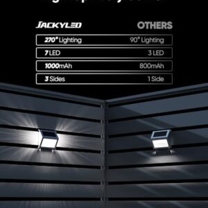 JACKYLED 7 LED Outdoor Solar Lights 8 Pack, 3-Side Lighting Solar Fence Lights, Waterproof Outside Solar Powered Deck Lights for Garden Backyard Patio Pathway Step Stair Deck Fence, Cool White