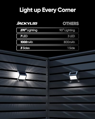 JACKYLED 7 LED Outdoor Solar Lights 8 Pack, 3-Side Lighting Solar Fence Lights, Waterproof Outside Solar Powered Deck Lights for Garden Backyard Patio Pathway Step Stair Deck Fence, Cool White