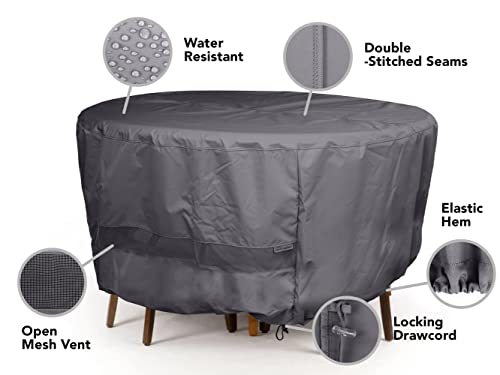 Covermates Round Accent Table Cover - Water-Resistant Polyester, Mesh Ventilation, Patio Table Covers-Charcoal