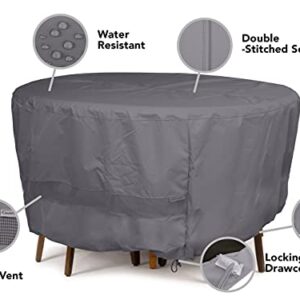 Covermates Round Firepit Cover – Water-Resistant Polyester, Mesh Ventilation, Fire Pit Covers-Charcoal
