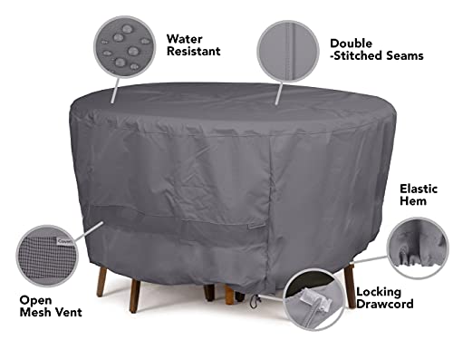 Covermates Round Firepit Cover – Water-Resistant Polyester, Mesh Ventilation, Fire Pit Covers-Charcoal