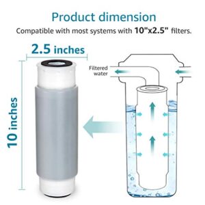 AQUACREST AP117 Whole House Water Filter, Replacement for 3M® Aqua-Pure AP117, Whirlpool® WHKF-GAC, Pack of 4