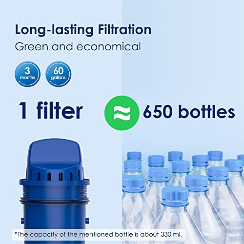 Waterdrop Replacement for Pur® Water Filter, CRF-950Z NSF Certified Pitcher Water Filter, Compatible with Pur® Pitchers and Dispensers PPT700W, CR-1100C and PPF951K Water Filter, Pack of 4