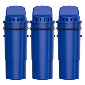 waterdrop replacement for pur®, pur® plus water filter, crf950z nsf certified pitcher water filter, compatible with all pur® pitchers and dispensers ppf951k™, ppf900z™ water filter, pack of 3