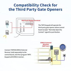 TOPENS TKP3 Wireless Keypad Keyless Entry Keypad Digital Code Panel Security Control for Automatic Swing Sliding Gate Opener Garage Door Opener, Remote Operator Accessory for Outdoor Use