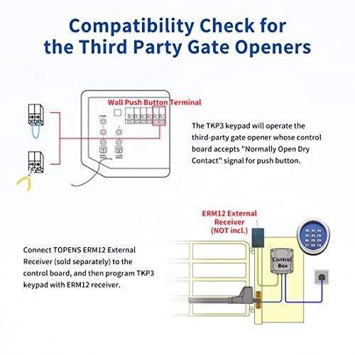 TOPENS TKP3 Wireless Keypad Keyless Entry Keypad Digital Code Panel Security Control for Automatic Swing Sliding Gate Opener Garage Door Opener, Remote Operator Accessory for Outdoor Use