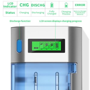 BONAI LCD Smart Battery Charger for C D AA AAA 9V NiMH NiCD Rechargeable Batteries with Refresh Function