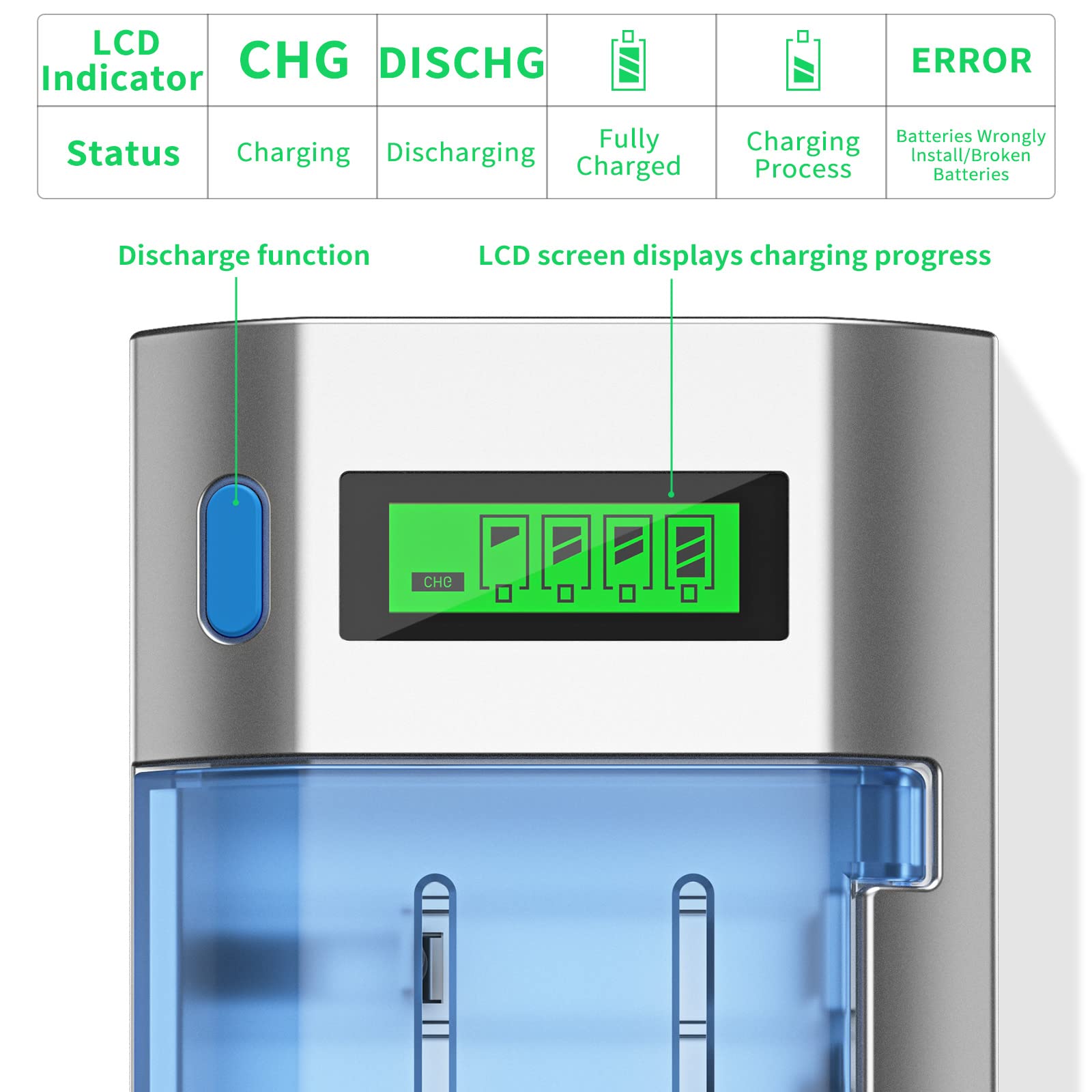 BONAI LCD Smart Battery Charger for C D AA AAA 9V NiMH NiCD Rechargeable Batteries with Refresh Function