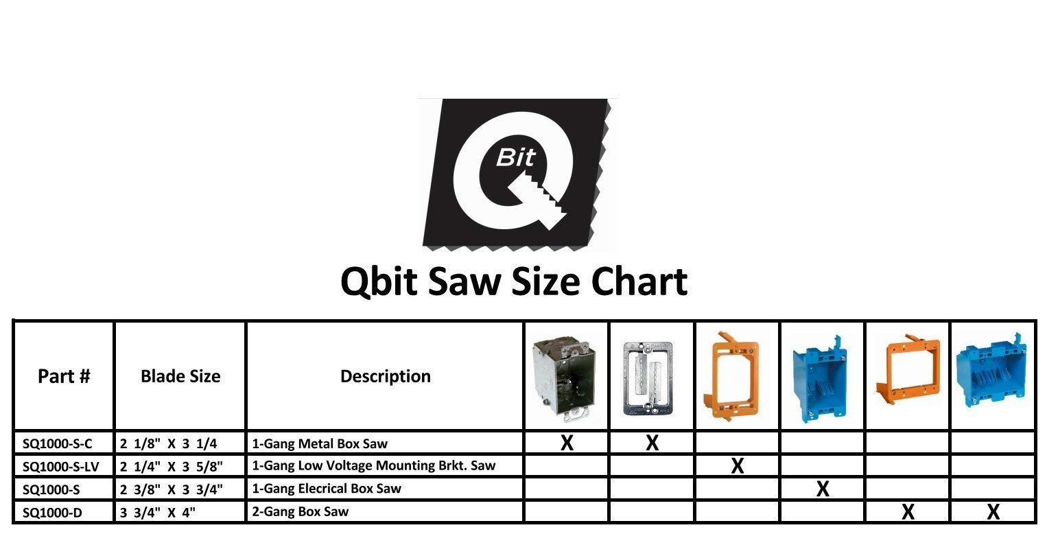 QBit SQ1000-S + SQ1000-D Saw Blade cut-in 1 & 2 gang Retrofit wall boxes Oscillating Tool Q-Bit