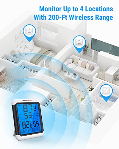 ThermoPro TP65 Indoor Outdoor Thermometer Digital Wireless Hygrometer Temperature Humidity Monitor with Jumbo Touchscreen and Backlight Humidity Gauge,LCD