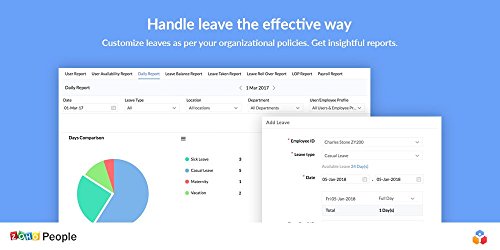 Zoho People [Premium Subscription]