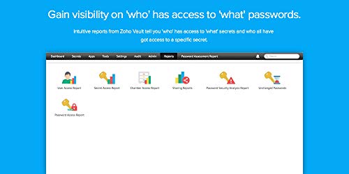 Zoho Vault [Standard Subscription]