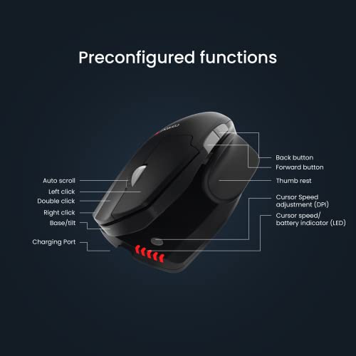 Contour Design Unimouse Mouse Wireless - Wireless Ergonomic Mouse for Laptop and Desktop Computer Use - 2.4GHz Fully Adjustable Mouse - Mac & PC Compatible - (Right-Hand)