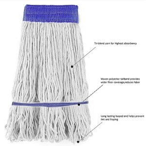 Loop End Commercial String Mop Head, String Cotton mop Heads, 6 Inch Headband, Mop Head Replacement for Home, Highly Absorbent,Industrial and Commercial Use