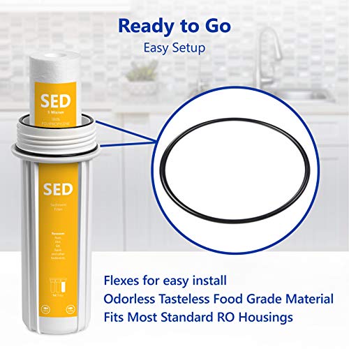 Express Water Replacement O-Ring Kit for Standard 3.5" Diameter Reverse Osmosis RO Water Filter Housing 6 Pcs, BPA Free