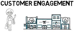 customer engagement tool