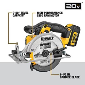 DEWALT 20V MAX Combo Kit, Compact 5-Tool (DCK521D2)