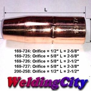 WeldingCity MIG Welding Gun .035" Accessory Kit (Contact Tip-Gas Nozzle-Gas Diffuser) for Miller MIGmatic M-series M-25/M-40 and Hobart MIG Guns