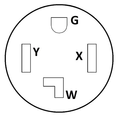 Parkworld 885972 Generator adapter cord NEMA L14-30P male to Dryer 14-30R female 1FT