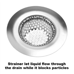 2 Pack - 2.25" Top / 1" Basket- Sink Strainer Bathroom Sink, Utility, Slop, Laundry, RV and Lavatory Sink Drain Strainer Hair Catcher. Stainless Steel - Hilltop Products