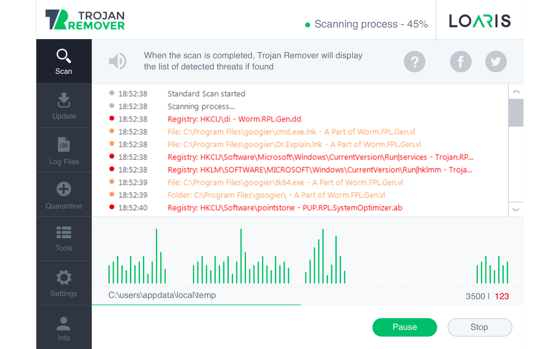 Loaris Trojan Remover for 1 year - Family [Online Code]