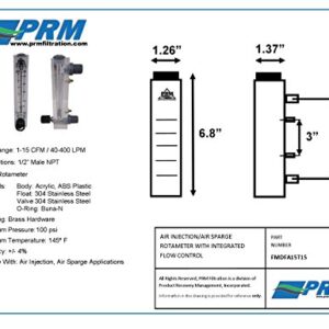 PRM Air Injection/Air Sparge Rotameter with Integrated Flow Valve, 1-15 CFM / 40-400 LPM