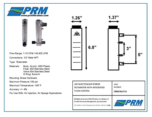 PRM Air Injection/Air Sparge Rotameter with Integrated Flow Valve, 1-15 CFM / 40-400 LPM