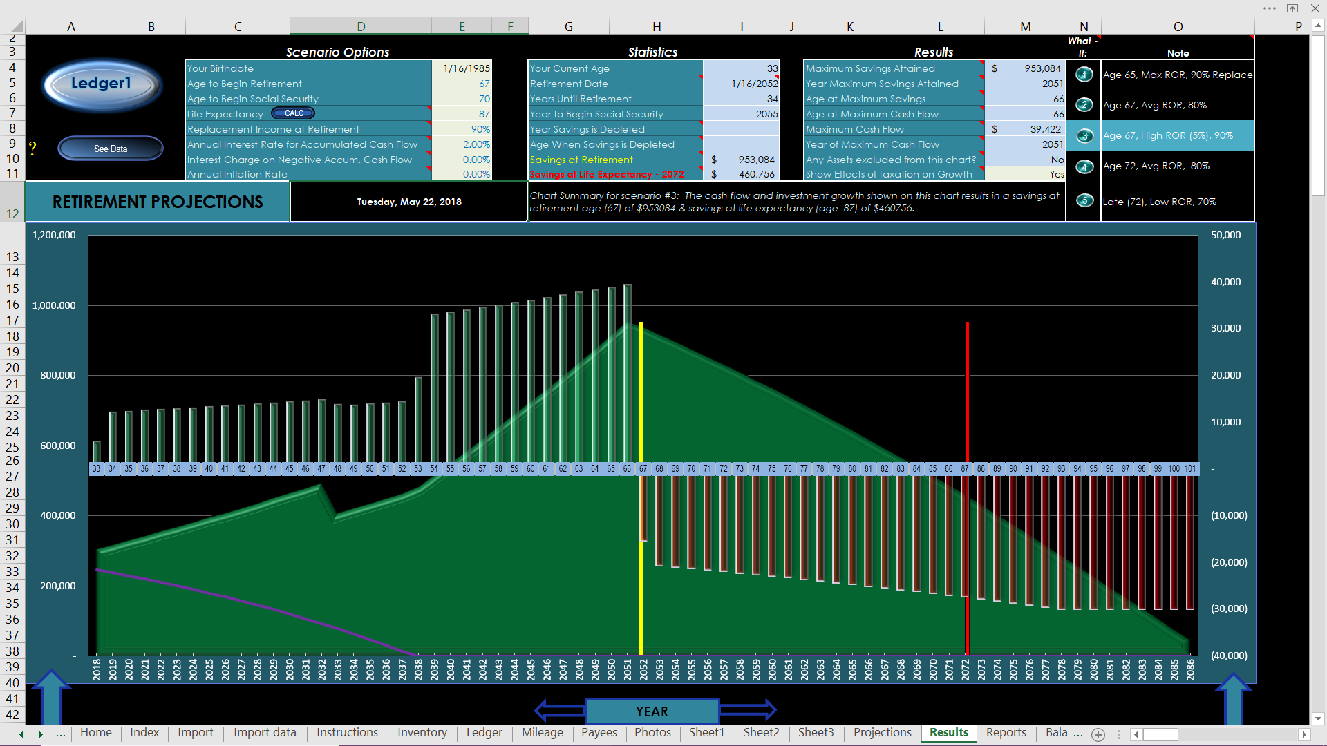 Ledger1 For Home / Students - Excel Based Money Management, Budgeting, Accounting & Retirement Planning Spreadsheet [Download]