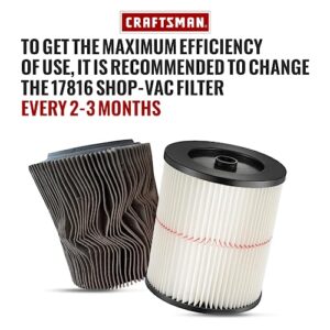 Super air Vacuum Cartridge Filter fits for Craftsman 17816