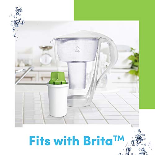 DAFI Alkaline Water Filter for Water Pitcher Replacement Compatible with Brita | Pack of 3 | High pH and Negative OR Potential | Replacements Alkaline Water Cartridges, waterdrip purifier | BPA-Free