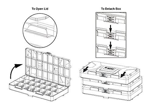 Jackson Palmer 2200 Piece Hardware Assortment Kit with Screws, Nuts, Bolts & Washers (3 Trays)