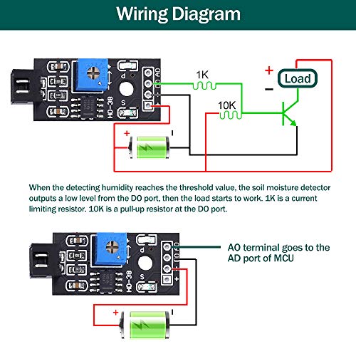 2 Sets Resistive Soil Moisture Meter, Icstation Soil Hygrometer Sensor Test Kit with Corrosion Resistant Probe, Digital Analog Signal Output for Arduino Garden Plant Care Automatic Watering System