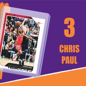 Chris Paul Basketball Cards Assorted (5) Bundle - Oklahoma City Thunder Trading Cards