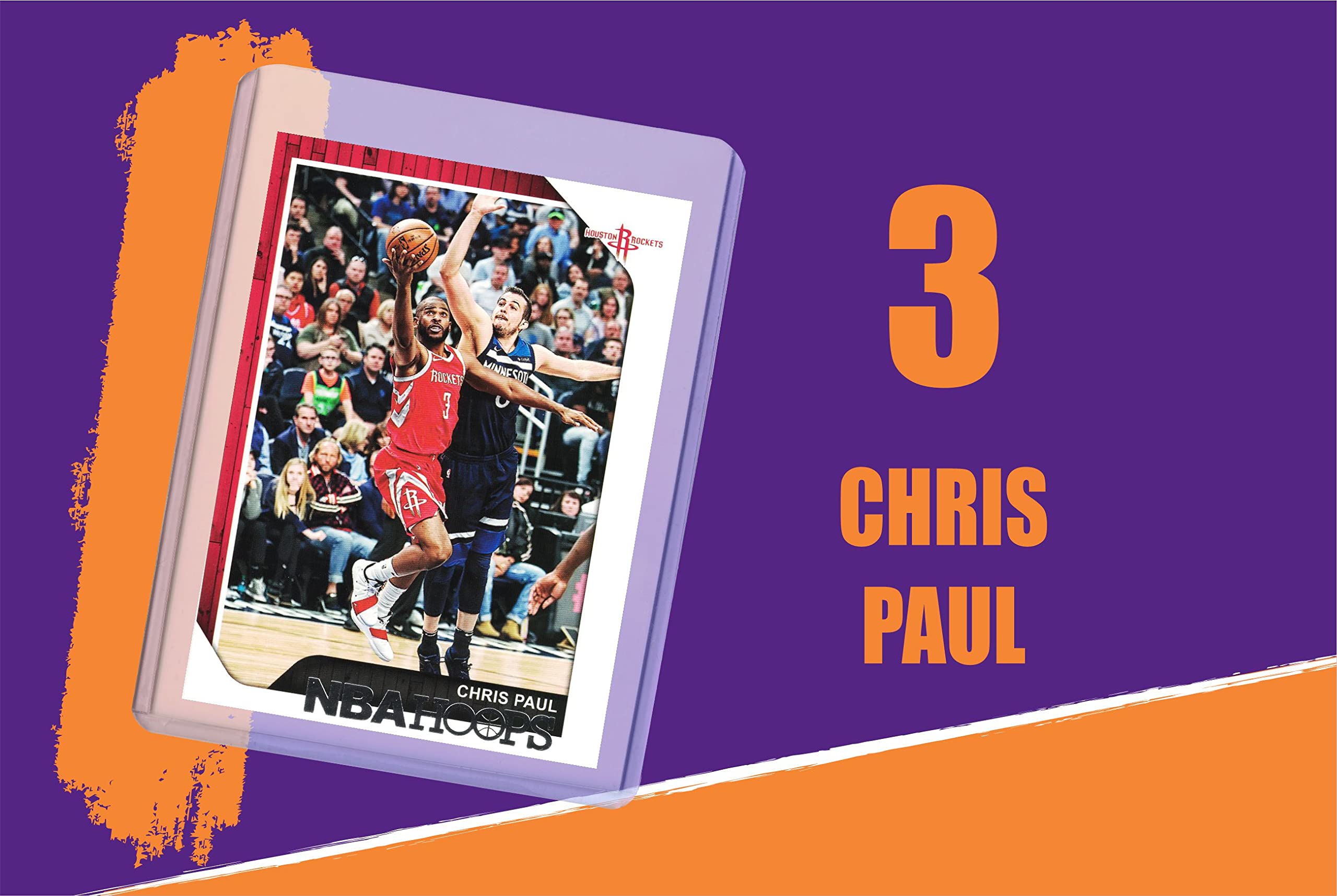 Chris Paul Basketball Cards Assorted (5) Bundle - Oklahoma City Thunder Trading Cards