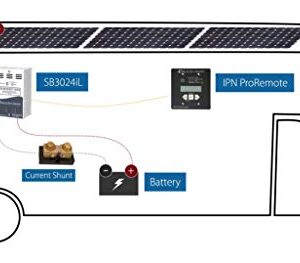 Blue Sky Energy Solar Boost SB3024iL MPPT Charge Controller 40A/30A, 12V/24V Battery. Auxiliary Output for Dual Battery Charge or 20A LVD Load Output