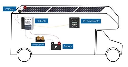 Blue Sky Energy Solar Boost SB3024iL MPPT Charge Controller 40A/30A, 12V/24V Battery. Auxiliary Output for Dual Battery Charge or 20A LVD Load Output