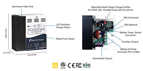 Blue Sky Energy Solar Boost SB3024iL MPPT Charge Controller 40A/30A, 12V/24V Battery. Auxiliary Output for Dual Battery Charge or 20A LVD Load Output