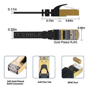 BUSOHE Cat8 Ethernet Cable 1FT 5 Pack Multi Color, Cat-8 Short Flat RJ45 Computer Internet LAN Network Ethernet Patch Cable Cord, 40Gbps 2000MHz Faster Than Cat7/Cat6, for Router,Modem,Xbox - 1-Feet