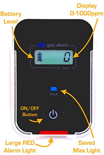 Car, Vehicle, Aircraft Carbon Monoxide CO Detector | Fast Low-Level 9ppm Alarm | Vehicles, Police, Pilots, Travel, Bus, Trucks | Metal Body, Small 2oz |