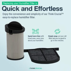 Think Crucial Replacement Vacuum Filter – Compatible with Eye-Vac Part & EV-EF Exhaust Filter & Part # EV-PMF Pre-Motor Filter – Fits Eye-Vac Professional Units