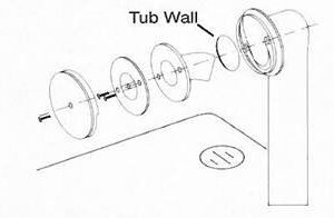 BlueVue 3-5/8" Big Overflow Gasket Kit with Overflow Cover for Stopping Tub Leaks, Brushed Nickel