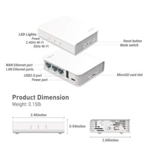 GL.iNet GL-AR750 (Creta) Travel AC VPN Router, 300Mbps(2.4GHz)+433Mbps(5GHz) Wi-Fi, 128MB RAM, MicroSD Storage Support, Repeater Bridge, OpenWrt/LEDE pre-Installed, Power Adapter and Cables Included